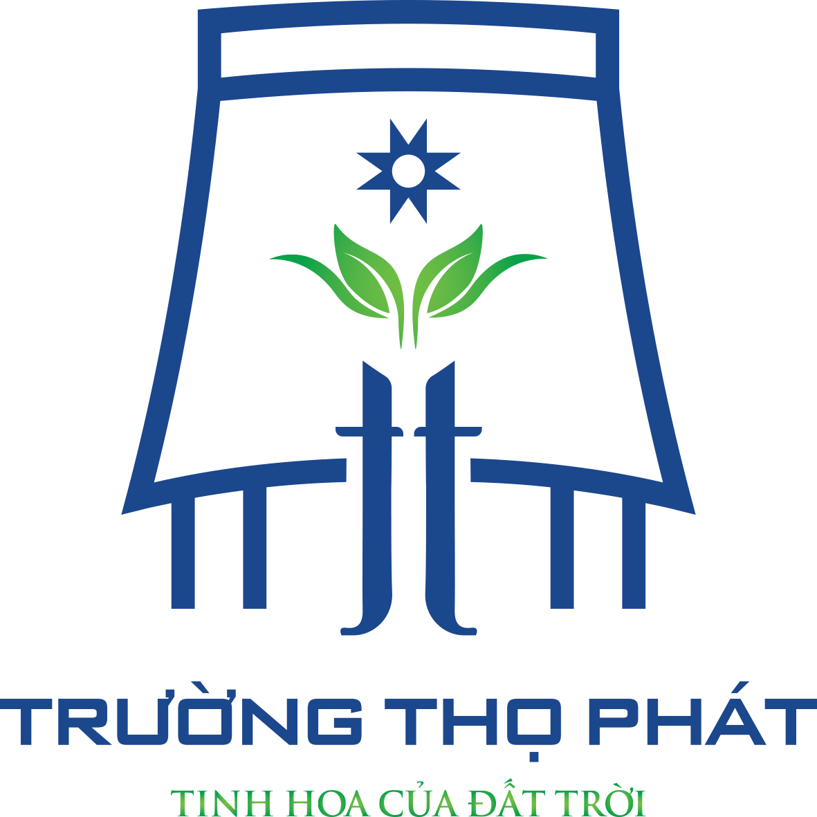 Trường Thọ Phát